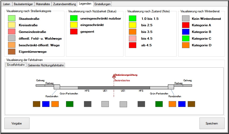 SK-Verwaltung-Legenden