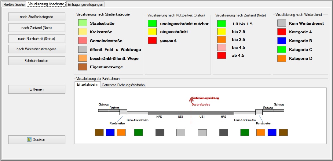 SK-Visualisierung