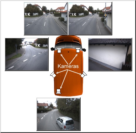 Strassenbefahrung-Kamerawagen