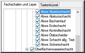 Suche-Layer-Layerbaum