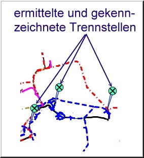 Trennstellen-markieren